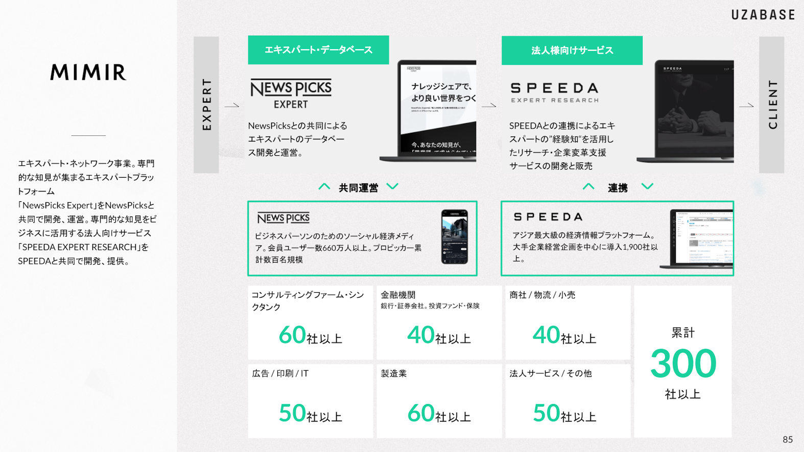 次世代への手紙】新卒ならではの視点が、サービスアップデートの